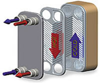 Brazed Plate Heat Exchanger